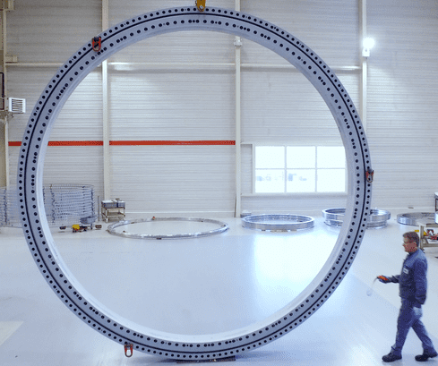 couronnes d'orientation rollix pour le secteur maritime